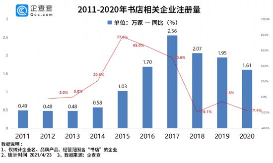 华能国际在南京投资成立新能源公司